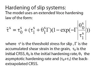 hardeningofslipsystems